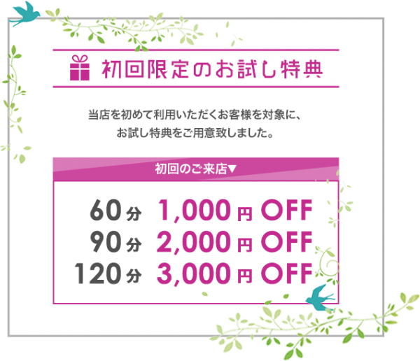 初回ご利用のお客様を対象に、お試し特典をご用意致しました!